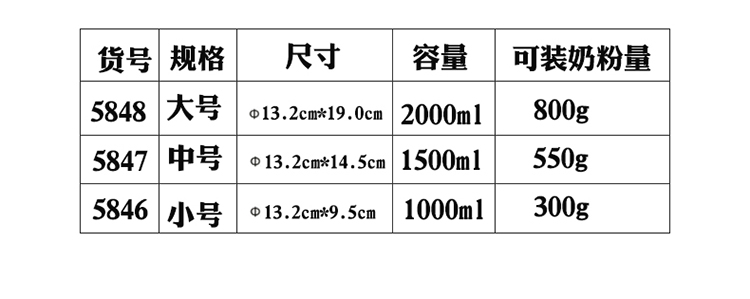 
                                        
                                        爱思得（Arsto）不锈钢抽真空双重密封罐杂粮罐储物罐干果零食茶叶奶粉密封罐储存罐2000ml大号5848                