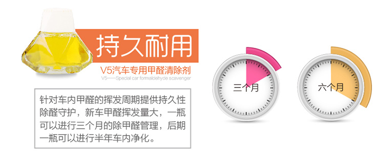 
                                        
                                        绿之源 V5汽车专用甲醛清除剂 强力型除甲醛净化剂除苯新车除味剂光触媒 80ml                