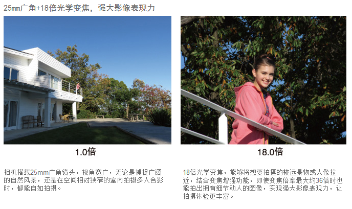 佳能（Canon）PowerShot SX610 HS 数码相机（2020万像素 、18倍光学变焦）白色单机版