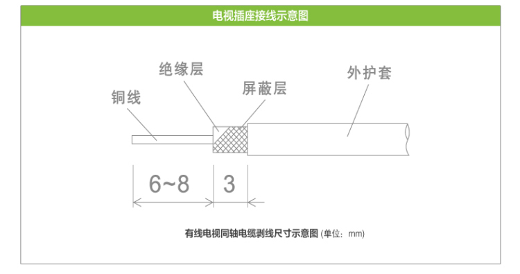 西蒙(SIMON)  西蒙开关插座面板紧急报警开关 53系列C55901