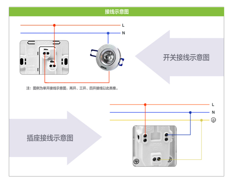 西蒙(SIMON) 单控开关面板插座面板一开单控开关 86型53系列C51011BY