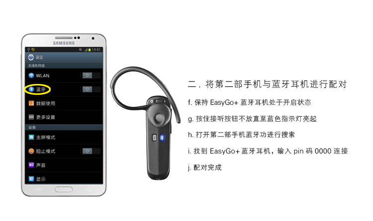 捷波朗（Jabra） EASYGO+易行 商务通话蓝牙耳机 通用型 耳挂式 黑色