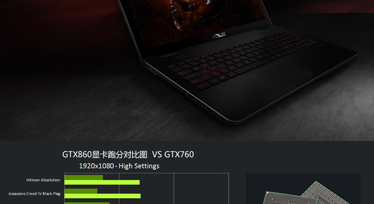 进口货自营华硕(asus)暗夜火神n551jm 15.6英寸影音游戏本