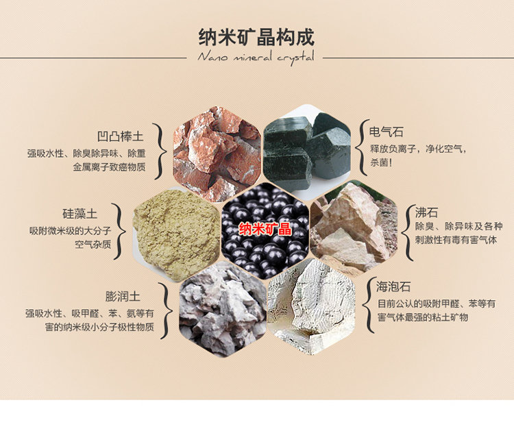 
                                        
                                                            绿之源吸引力室内纳米矿晶800g装修除味活性碳室内精装新房新车用去味吸除甲醛活性炭包清除剂竹炭防潮碳包                