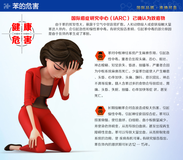 绿之源 苯检测仪苯检测盒自测盒 单盒装