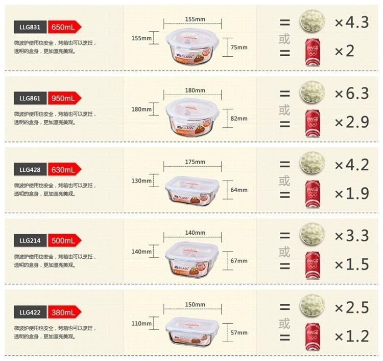 
                                        乐扣乐扣(lock&lock)微波炉饭盒 玻璃套装保鲜盒 套装8件套LLG861S015                