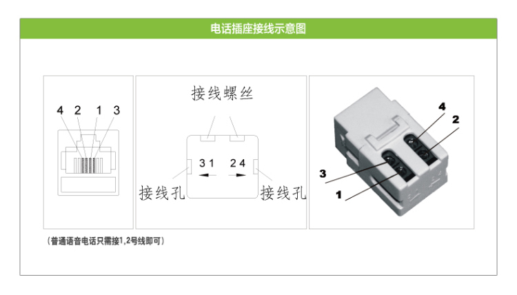 西蒙(SIMON)  西蒙开关插座面板紧急报警开关 53系列C55901