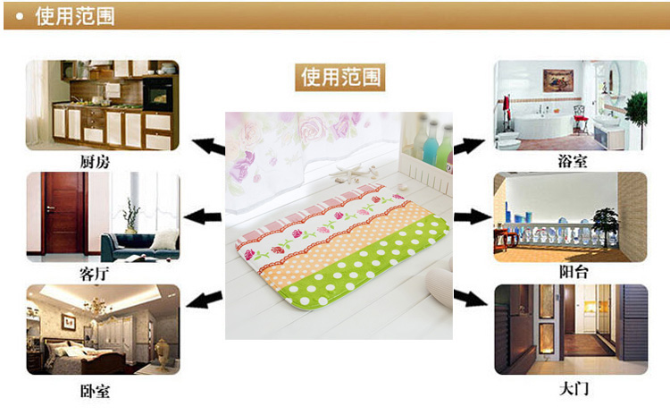 
                                        
                                        青苇 个性印染 地垫门垫 吸水防滑 浴室厨房脚垫 春意 40*60cm                