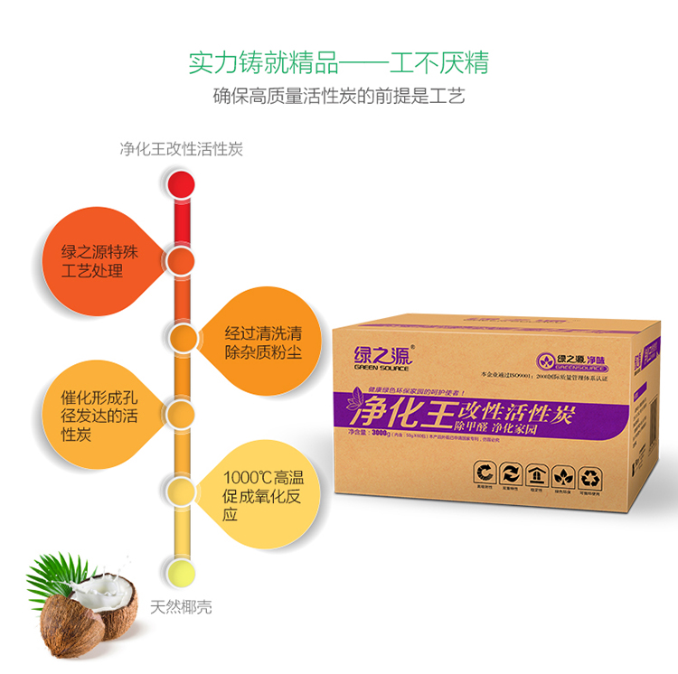 
                                        
                                                            绿之源 3000g净化王活性炭包 新房装修家用吸去除甲醛清除剂竹炭包新汽车内用除臭去味剂防潮碳包经济装                