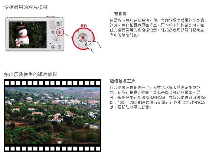 佳能（Canon）PowerShot SX610 HS 数码相机（2020万像素 、18倍光学变焦）白色单机版