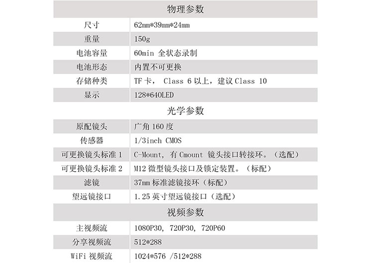 VIDIT VT-1 伴随式运动摄像机 背包套装 白银时代 GPS地图与视频同步 高清wifi微型无线