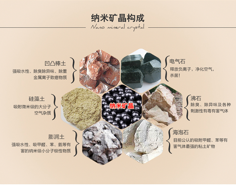 绿之源 吸引力车用纳米矿晶 汽车除味空气净化炭包车家两用室内除甲醛去味活性炭包