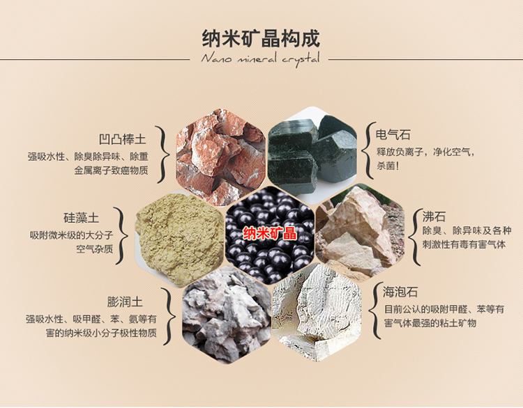 
                                        
                                                            绿之源 吸引力纳米矿晶冰箱除味剂 家用车用竹炭包强力除臭剂去除异味盒活性炭包2盒装吸去除甲醛清除剂碳包                