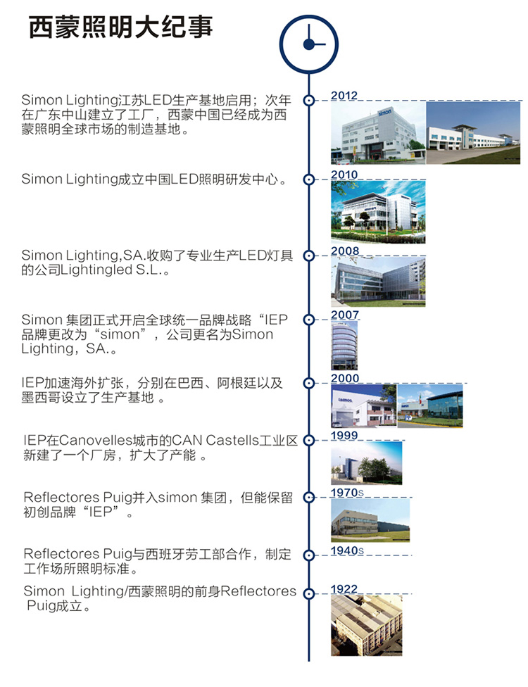 西蒙SIMON LED一体化支架T5灯管14W暖光 1.2米