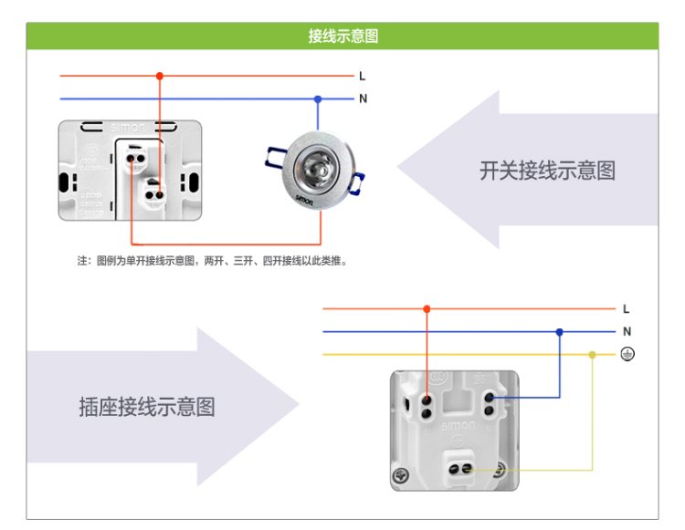 西蒙(SIMON)  西蒙开关插座面板紧急报警开关 53系列C55901