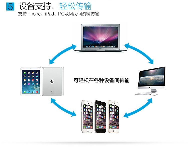 DM 苹果U盘(APD002)128G iPhone专用128GU盘平板U盘（黑色）
