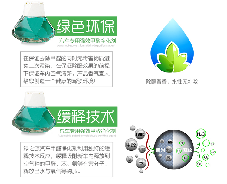 
                                        
                                        绿之源 汽车 甲醛净化剂 强力型吸附除甲醛清除剂除苯新车除味剂光触媒 80ml                