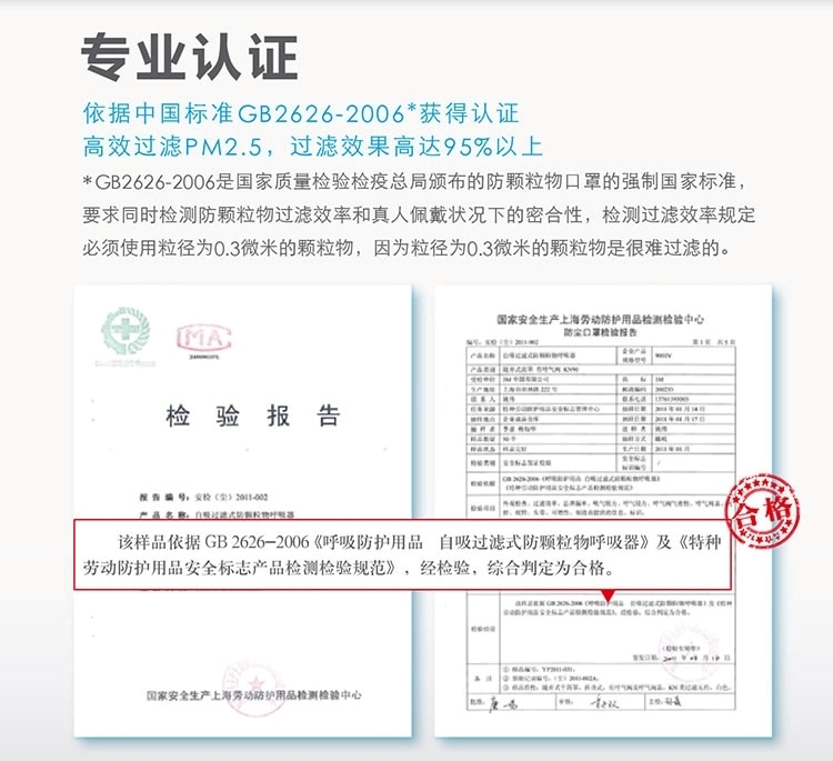 3M 9502 折叠式口罩 防PM2.5口罩 防雾霾颗粒物口罩 头带式口罩 免保养防护口罩5个/包