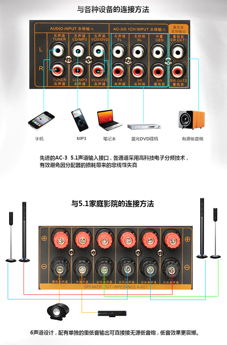 1声道家庭影院av数字功放机大功率音箱蓝牙功放音响 ape无损音乐黑色