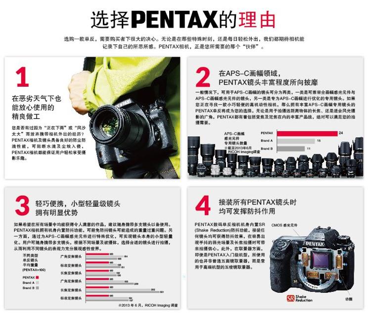 宾得（PENTAX）DA 35mm F2.4 定焦镜头SP镀膜 自然视角黑色