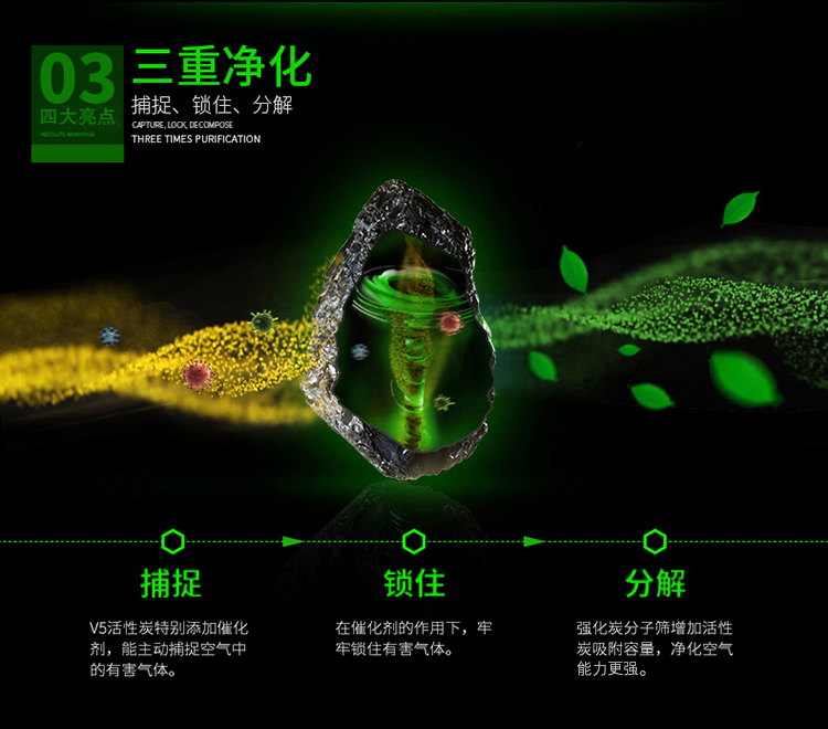 
                                        
                                                            绿之源 V5系列活性炭1000g 汽车车内除味 新车除味除甲醛 活性炭车用非竹炭包 新房装修车载摆件（金装款）                