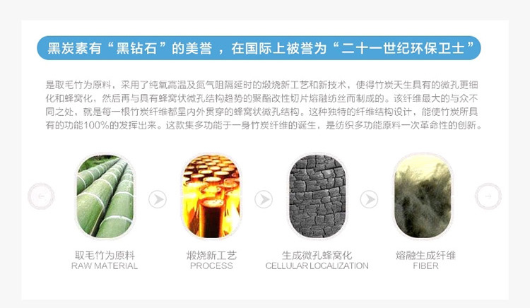 锦佩 床品家纺床褥 立体竹炭床垫 加厚防滑 加大双人 180*200cm 灰色