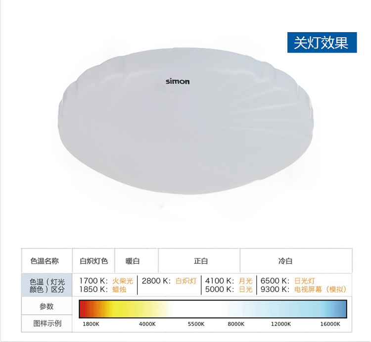西蒙SIMON阳台玄关过道吸顶灯10W白光凤尾