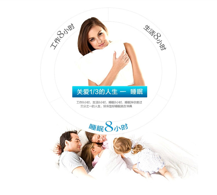 锦佩 床品家纺床褥 立体竹炭床垫 加厚防滑 加大双人 180*200cm 灰色