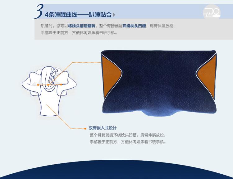
                                        
                                        睡眠博士（AiSleep）枕芯 全方位护颈记忆枕 慢回弹护颈枕 太空颈椎枕头                