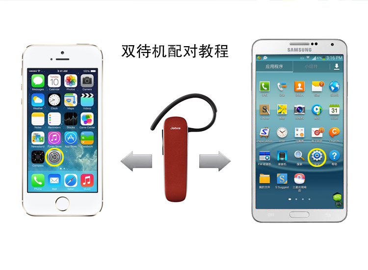 捷波朗（Jabra） EASYGO+易行 商务通话蓝牙耳机 通用型 耳挂式 黑色