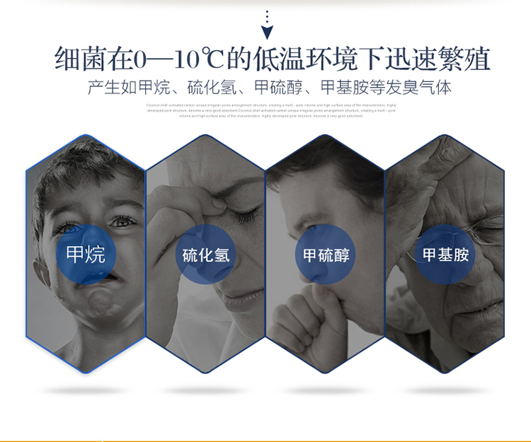 
                                        
                                                            绿之源 冰箱保鲜除味盒精装6盒装 活性炭包冰箱除味剂除异味碳包                