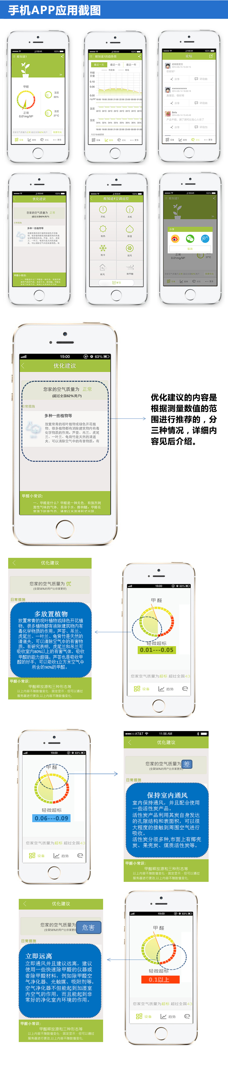 海尔（Haier)醛知道 HR-10SMWA 甲醛检测仪 多功能家用车用甲醛检测 快速精准测甲醛