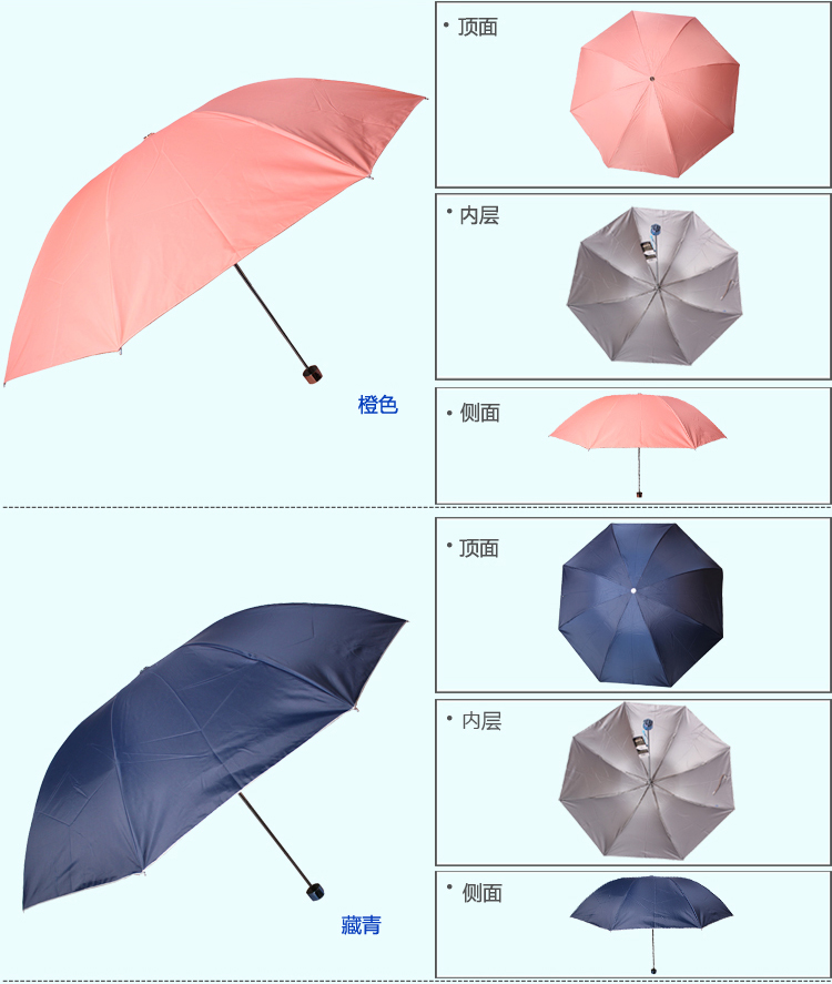 
                                        
                                                            天堂伞 三折银胶晴雨伞防紫外线太阳伞遮阳伞商务伞57cm*8骨 336橄绿                