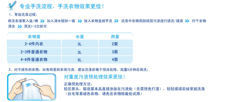 蓝月亮 手洗专用洗衣液翻盖 风清白兰