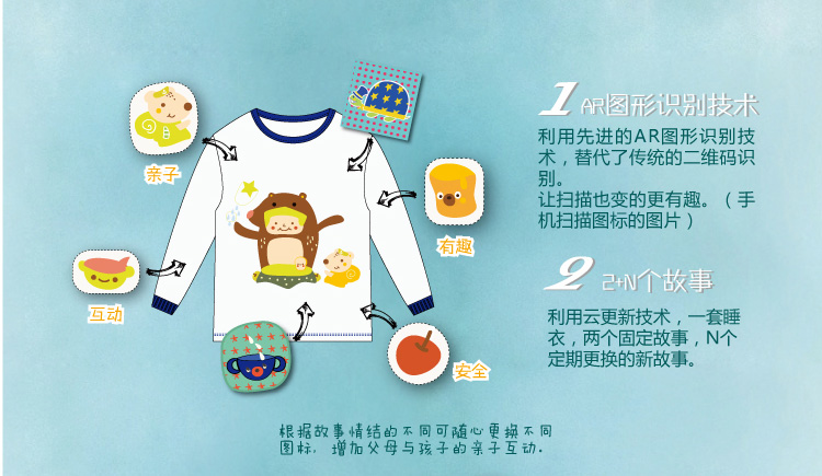 小小米Littlemee会讲故事的<em>睡衣</em>2-<em>6岁儿童</em>适用