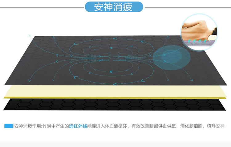 锦佩 床品家纺床褥 立体竹炭床垫 加厚防滑 加大双人 180*200cm 灰色