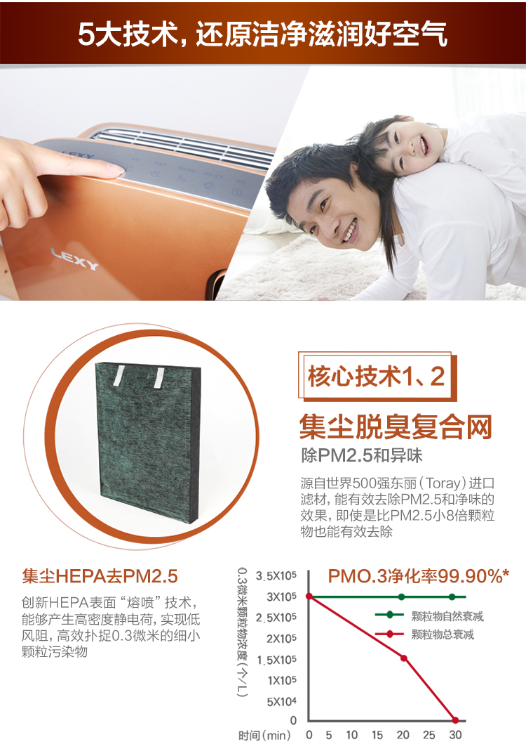 莱克（LEXY） KJ501 空气净化器 加湿净化
