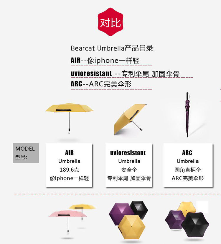 bearcat 绝度防晒防紫外线专业遮阳air超轻三折伞太阳伞 F225樱粉