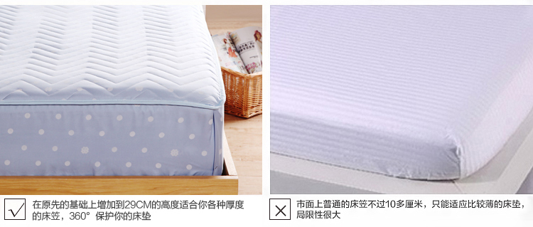 玛克 床品家纺 双人床垫 竹炭口袋床笠式床垫-奥斯丁 蓝色 180*200cm