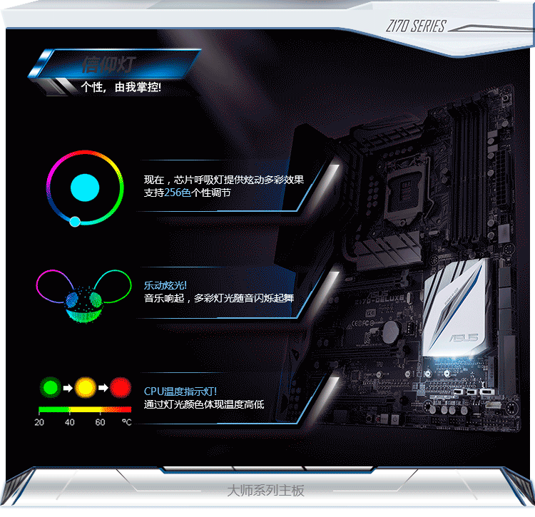 规格参数: 主体 品牌 华硕 asus 型号 z170-deluxe 平台类型 intel