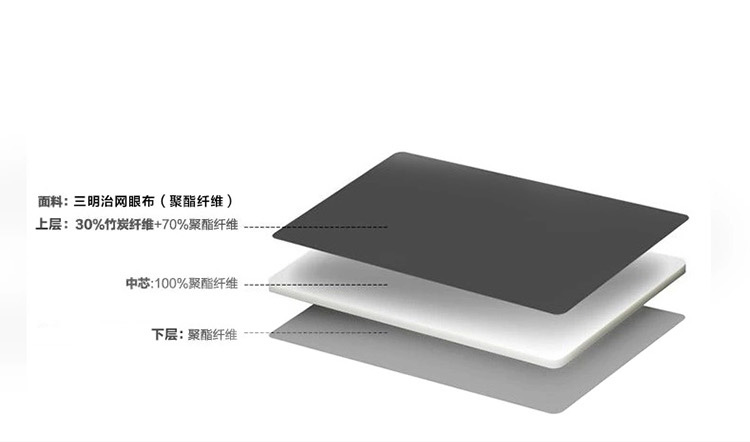 锦佩 床品家纺床褥 立体竹炭床垫 加厚防滑 加大双人 180*200cm 灰色