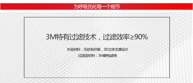 3M 9001V 带呼吸阀口罩 防PM2.5口罩 防雾霾口罩 耳带式口罩 3个/袋