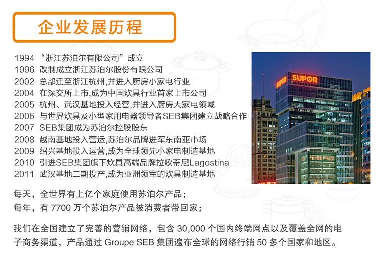 苏泊尔26CM真味鲜防串味双层蒸锅SZ26H2