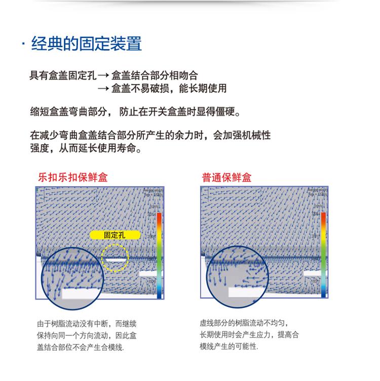 
                                        乐扣乐扣（lock&lock)NEO塑料保鲜盒8件套NLP131S003                