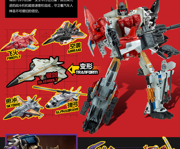 孩之宝(hasbro)变形金刚经典航行家级系列 擎天柱 b1172