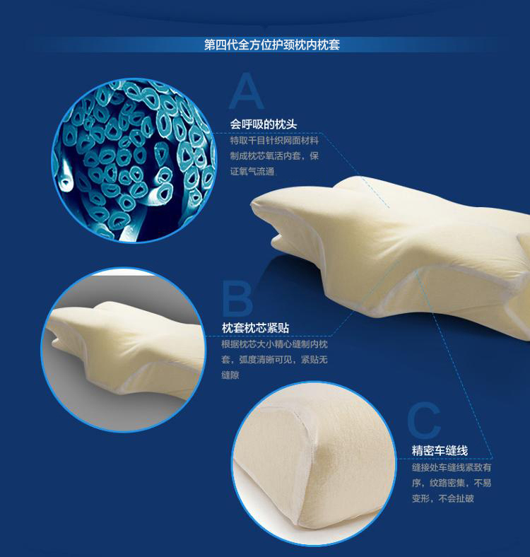
                                        
                                        睡眠博士（AiSleep）枕芯 全方位护颈记忆枕 慢回弹护颈枕 太空颈椎枕头                