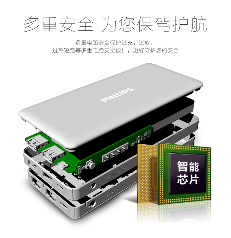 飞利浦 12000毫安 移动电源/充电宝 聚合物 双USB输出 DLP1120 白色