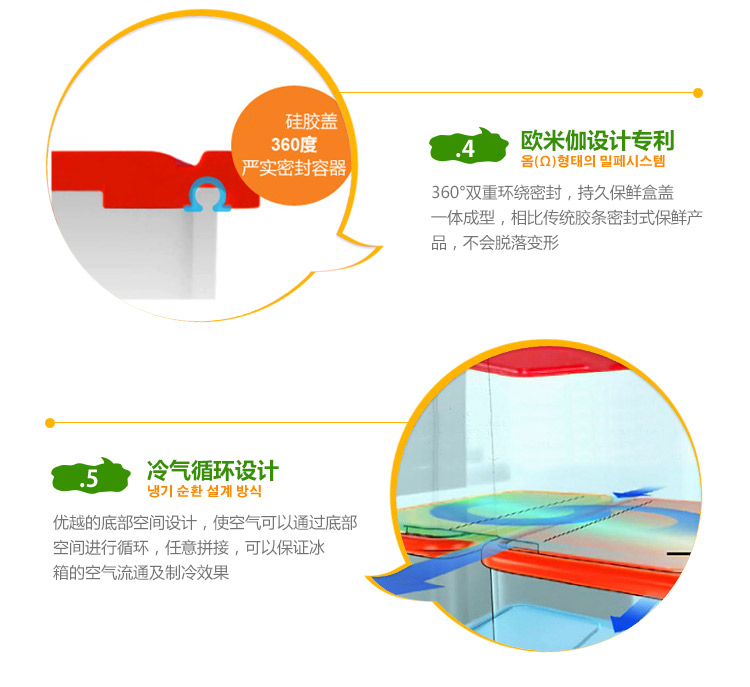 鲜乐仕sunrise 魔方密封食品保鲜盒3件套冰箱整理盒厨房收纳盒WBS6