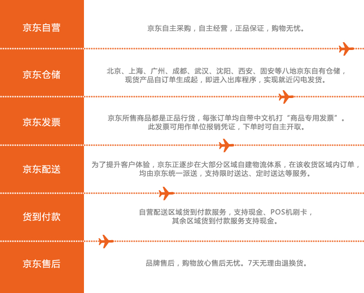 蓝橙 LYCEEM 洗漱包 防水轻质洗漱袋收纳包旅游用品收纳袋 经典款 天蓝色