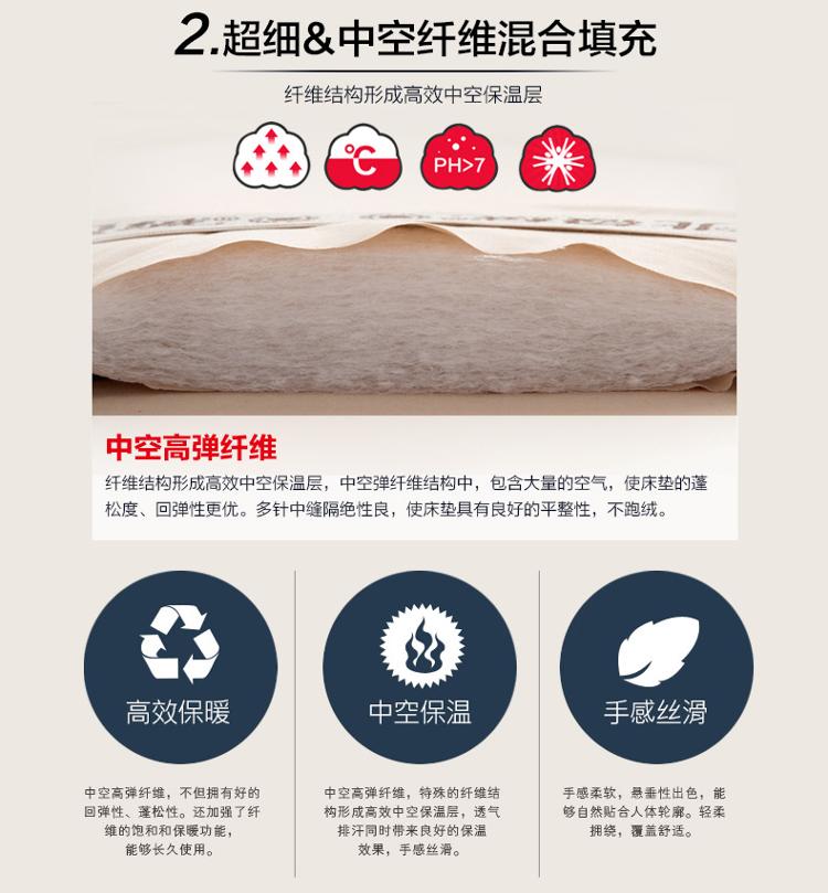 
                                                            迎馨 床品家纺 防滑防潮床褥子 可折叠榻榻米床垫1.2米床 120*200cm                